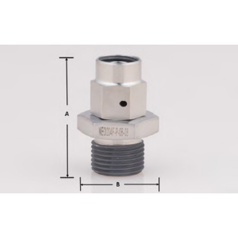 Dualos NEO 20X Series