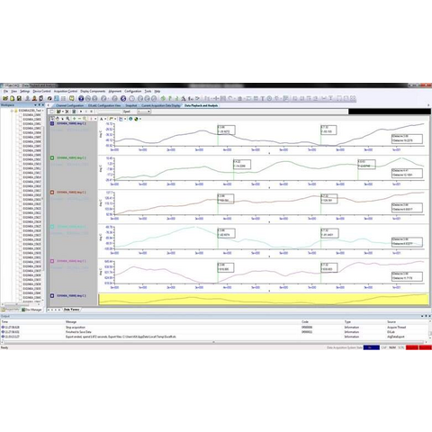 VTI Instruments - ExLab Full Featured, Turn-Key Data Acquisition Software