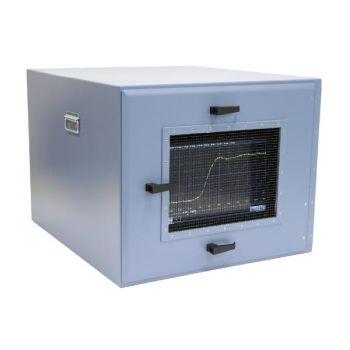 Absolute EMC SB3G Shielded Box