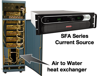 AMETEK - Water Cooled Laser Power Current Source