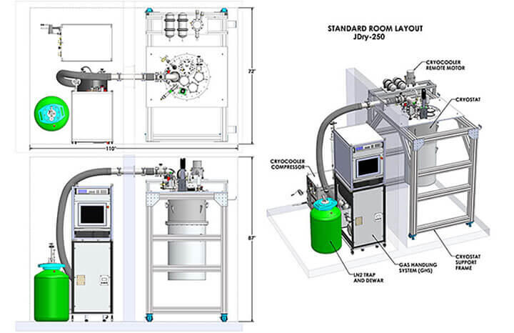 FormFactor - HPD JDry-250 - Cryogen-free Dilution Refrigerator