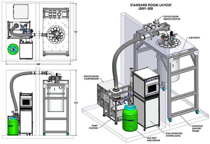 FormFactor - HPD JDry-500 - Cryogen-free Dilution Refrigerator
