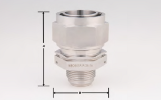 Dualos NEO 50X Series