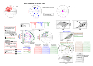 Focus Microwaves - Cardiff Behavioral Model Software Focus Microwaves - Cardiff Behavioral Model Software