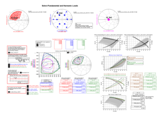 Focus Microwaves - Cardiff Behavioral Model Software