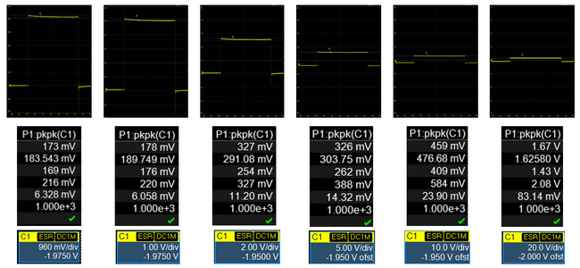 Teledyne how to maximize digital oscilloscope signal integrity