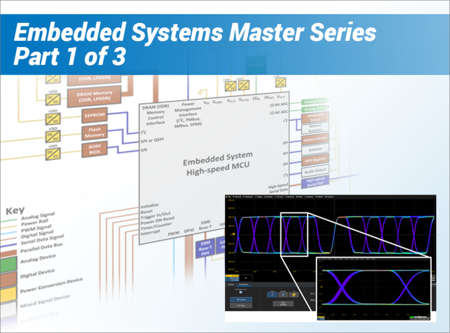Debug Embedded Systems with Your Oscilloscope - Part One: Signal Display and Measurement Fundamentals Debug Embedded Systems with Your Oscilloscope - Part One: Signal Display and Measurement Fundamentals