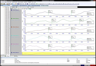 EXLab 5.0 software from VTI