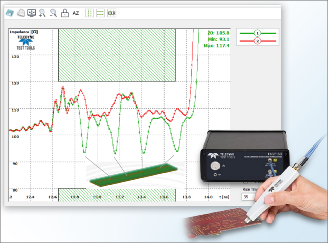 Using TDR Technology to Debug and Solve Signal Integrity Impairments Using TDR Technology to Debug and Solve Signal Integrity Impairments