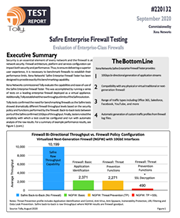 Tolly Tests Safire Tolly Tests Safire