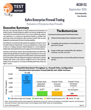 Tolly Tests Safire