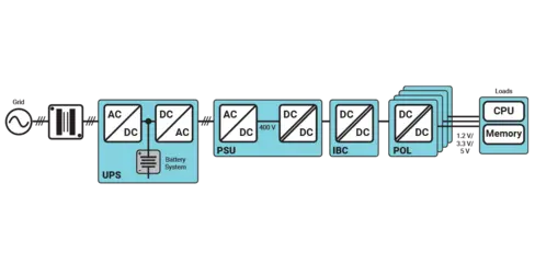 Teledyne LeCroy sync_remote_clients_webinar120x600