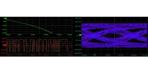 How to Characterize Lossy Interconnects in High-speed Designs