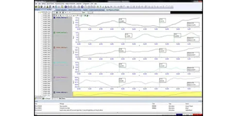 EXLab 5.0 software from VTI